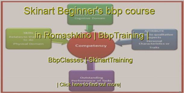 Skinart Beginner's bbp course in Romashkino | BbpTraining | BbpClasses | SkinartTraining-Russian Federation